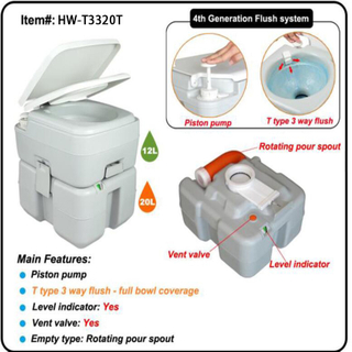WC portátil para autocaravanas.
